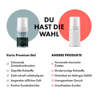 Thumbnail for Varix Premium Gel wird einem neutralen Pumpspender mit Vorteilen und Nachteilen gegenübergestellt